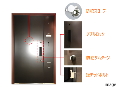 玄関ドアのセキュリティ｜ザ・パークハウス国分寺四季の森